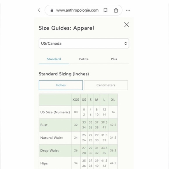ANTHROPOLOGIE VANESSA VIRGINIA RAINFOREST SILK RAINFOREST DRESS SIZE SMALL - Picture 16 of 16